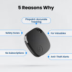 FynDot image